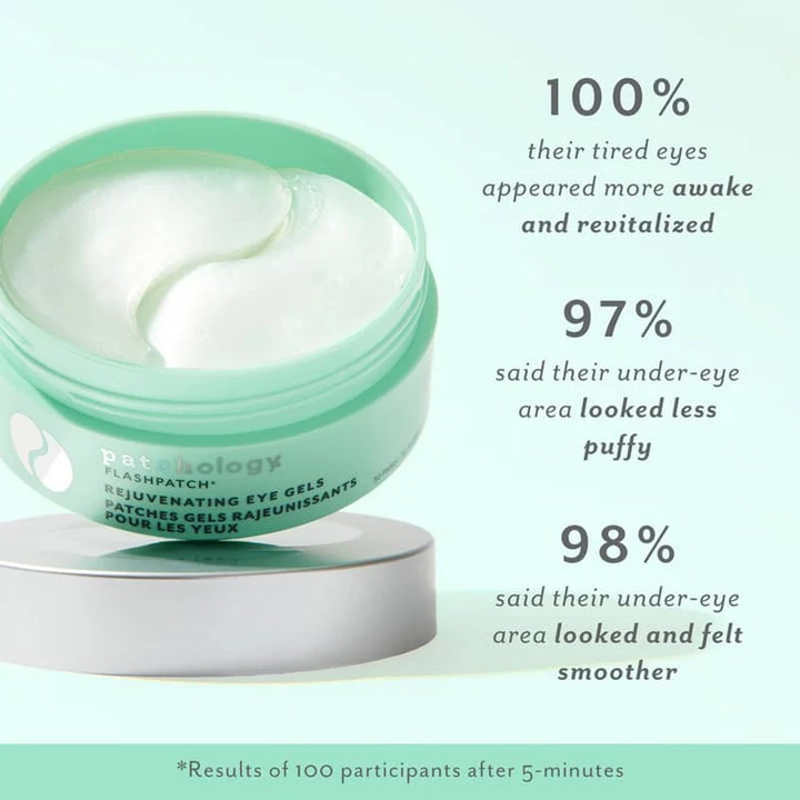 Patchology: Rejuvenating Eye Gels - Pack of 30