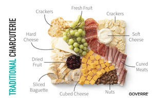 CHARCUTERIE PLATE 15"X13"